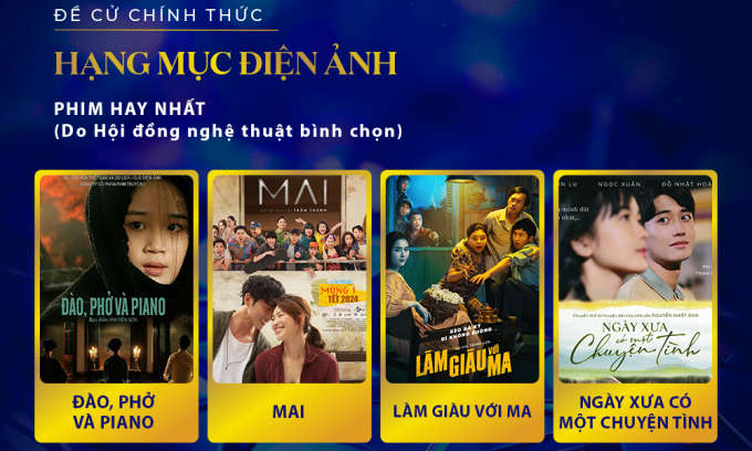 phim-dien-anh-ngoi-sao-xanh-11-1833-1733393060 Trong chín tác phẩm tranh giải Phim hay nhất có bốn dự án do Hội đồng nghệ thuật bình chọn. Ảnh: Ban tổ chức cung cấp