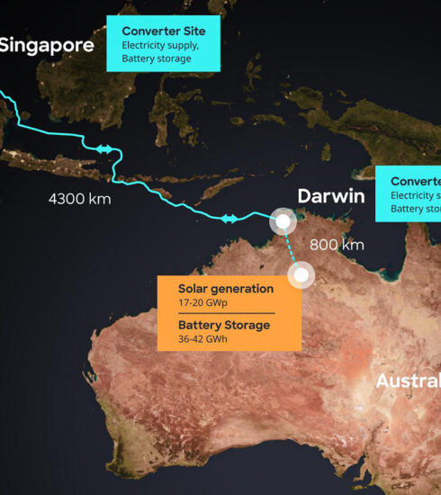 Minh họa dự án Australia - Asia Power Link, dự kiến đi vào hoạt động đầu những năm 2030. Ảnh: SunCable