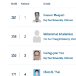 Các nhà khoa học đang làm việc tại Việt Nam có mặt trong danh sách. Ảnh chụp màn hình
