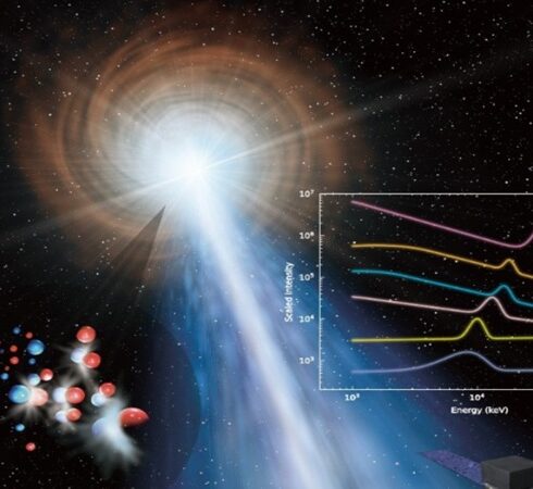 Mô phỏng chớp tia gamma sáng nhất GRB 221009A truyền tới Trái Đất. Ảnh: Global Times