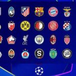 36 đội dự Champions League 2024-2025. Ảnh: UEFA