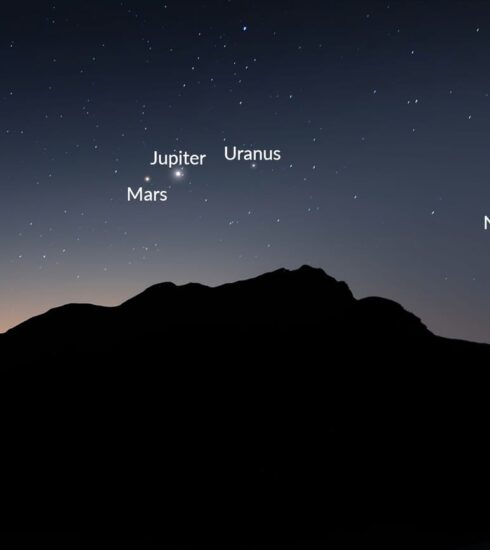Sao Thủy, Sao Hỏa, Sao Mộc, Sao Thiên Vương, Sao Hải Vương và Sao Thổ gần như thẳng hàng vào ngày 28/8 nhìn từ Bắc bán cầu. Ảnh: Sky Tonight