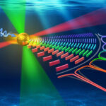 Âm thanh được tạo ra bên trong một quả cầu tí hon bằng silicon dioxide. Ảnh: IFL Science