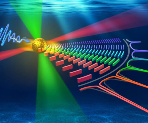 Âm thanh được tạo ra bên trong một quả cầu tí hon bằng silicon dioxide. Ảnh: IFL Science
