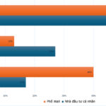 Dự báo giá vàng 14-18/10. Nguồn: Kitco